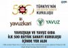 Yavuzkan Ve Yavuz Gıda İlk 500 Büyük Sanayi Kuruluşu İçinde Yer Aldı