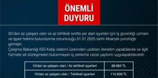 50’den Az Çalışanı Olan Az Tehlikeli İşyerlerinin İSG Yükümlülükleri Başladı