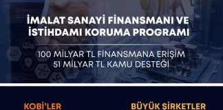 İMALAT SANAYİNE 100 MİLYAR TL DESTEK PAKETİ