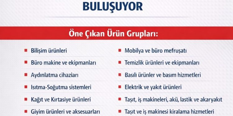 DMO Yerel Tedarikçi Firmalarla Buluşuyor