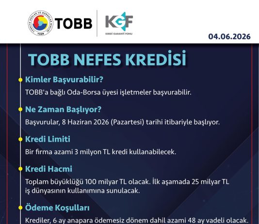 TOBB Nefes Kredisi