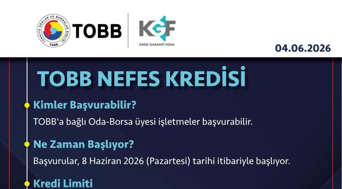 TOBB Nefes Kredisi